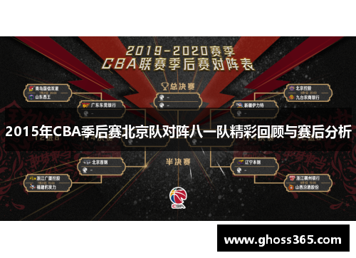 2015年CBA季后赛北京队对阵八一队精彩回顾与赛后分析