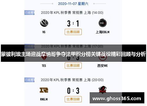蒙彼利埃主场迎战摩纳哥争夺法甲积分榜关键战役精彩回顾与分析